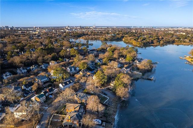 3123 Saint Louis AVE, Norfolk, VA 23509