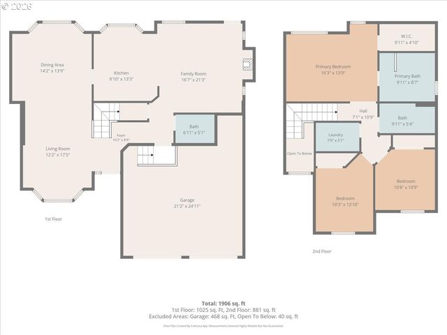 13136 Sw CHIMNEY RIDGE St, Portland, OR 97223