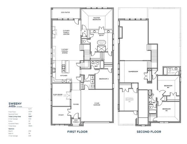 13625 Magenta Street, Frisco, TX 75033