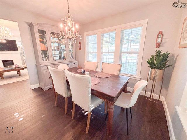 1506 VICTORY AVENUE, Wichita Falls, TX 76301