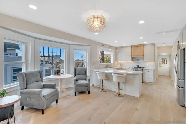 418 W Ivy Street, San Diego, CA 92101
