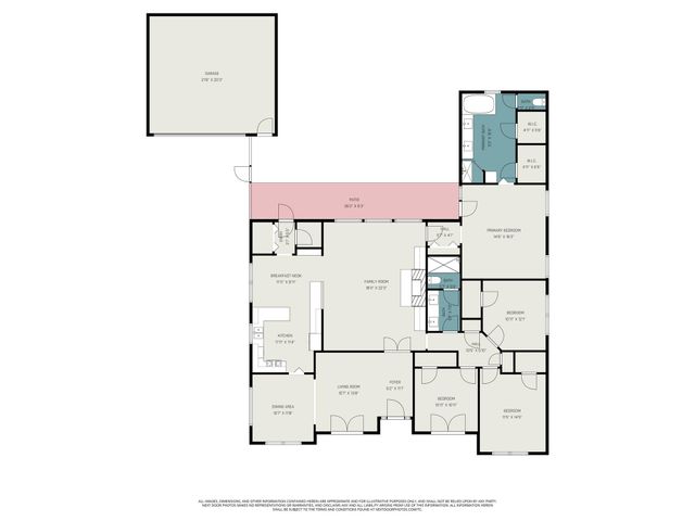 4030 Raven River Drive, Houston, TX 77059