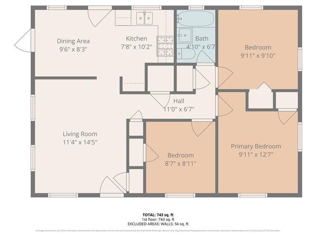 2605 S 48th Street, Kansas City, KS 66106
