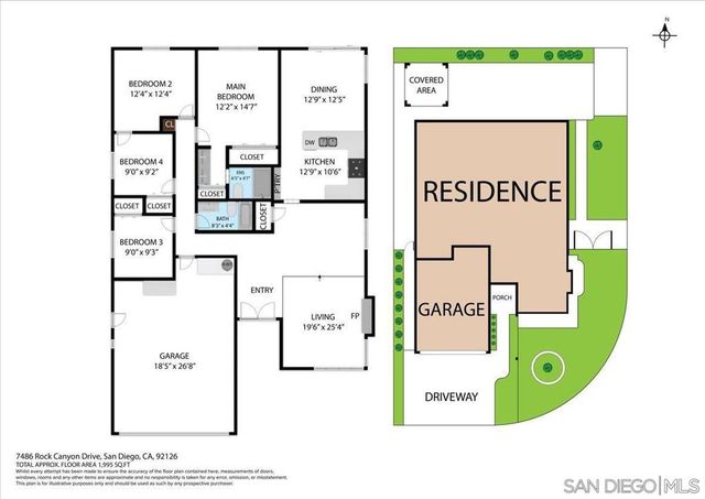 7486 Rock Canyon Drive, San Diego, CA 92126