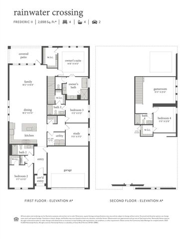 2444 Aurora Avenue, Celina, TX 75009