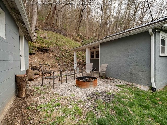 1929 Witcher Creek Road, Belle, WV 25015