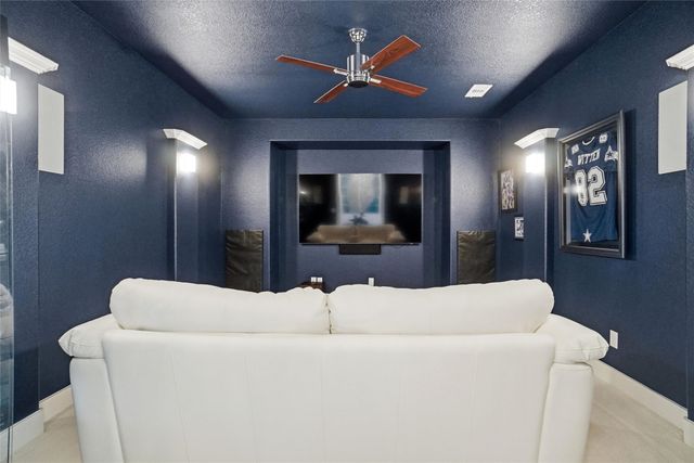 1300 Highpoint Way, Roanoke, TX 76262
