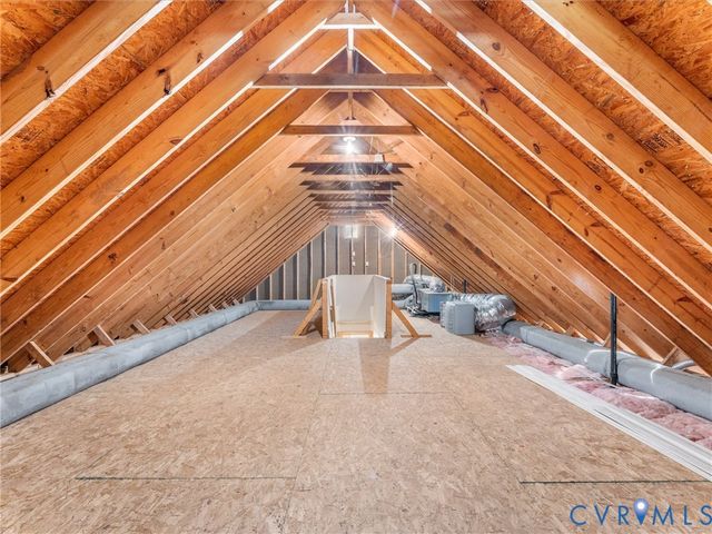 8224 Hampton Arbor Cir, Chesterfield, VA 23832