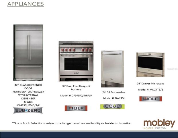 751 40TH AVENUE N, St Petersburg, FL 33703