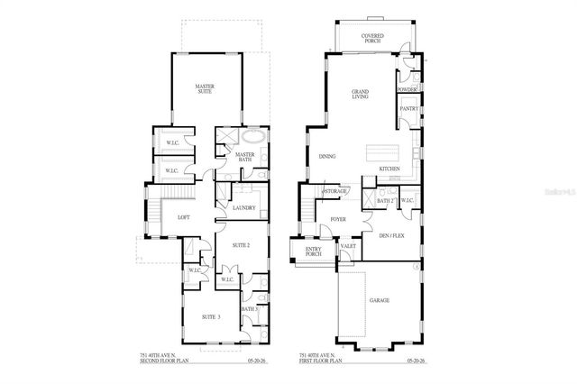 751 40TH AVENUE N, St Petersburg, FL 33703