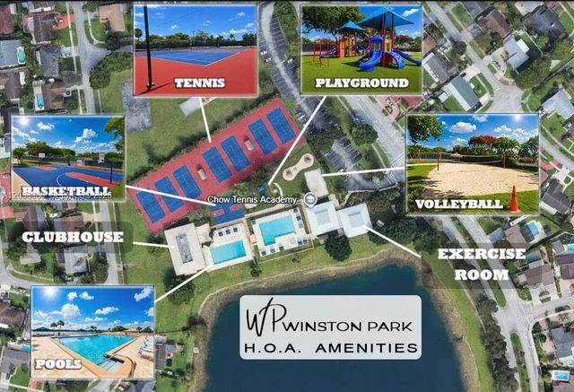 7241 SW 130th Ave, Miami, FL 33183