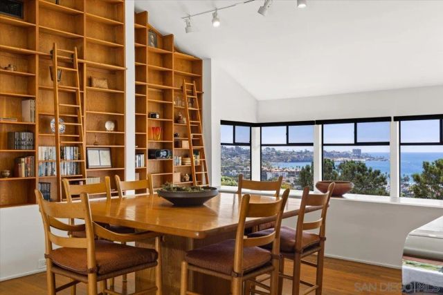 8496 Westway Drive, La Jolla, CA 92037