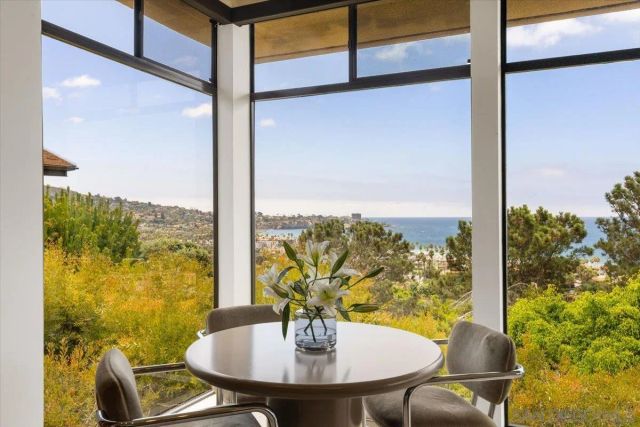 8496 Westway Drive, La Jolla, CA 92037