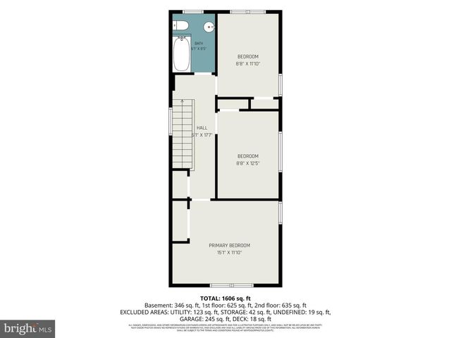 116 S 7TH ST, North Wales, PA 19454
