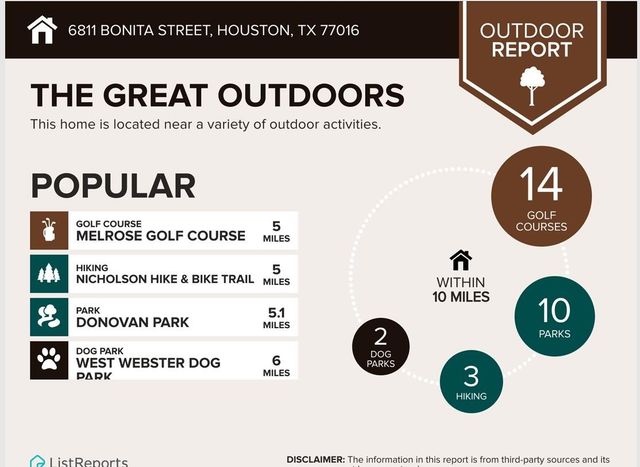 6811 Bonita Street, Houston, TX 77016
