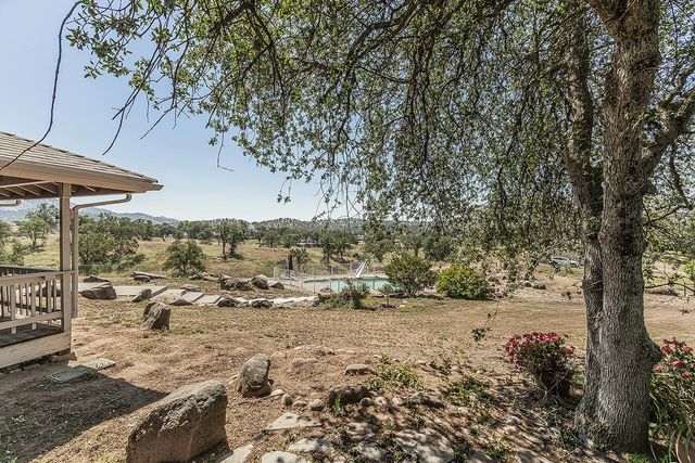 14049 Oak View Drive, Prather, CA 93651