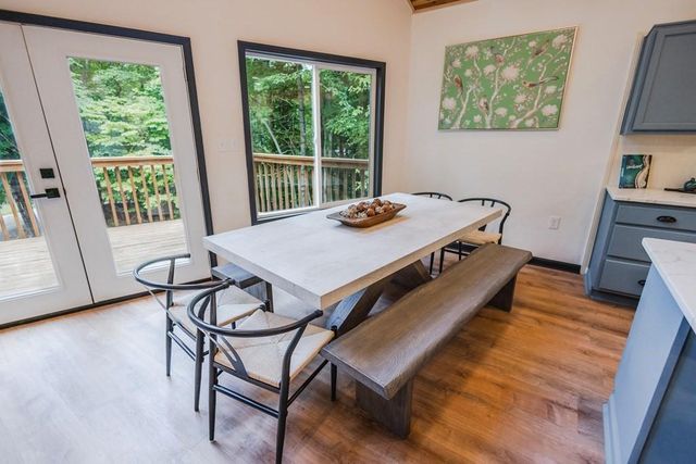 2 Watson Gap Road, Mineral Bluff, GA 30559