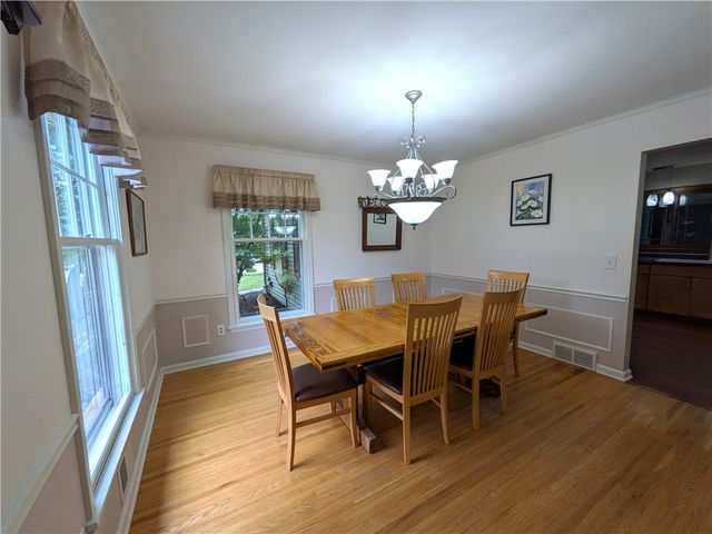 1 Locke Drive, Pittsford, NY 14534