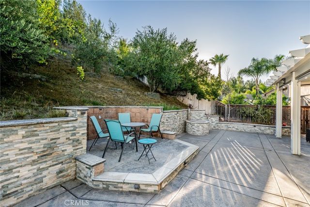 25325 Sage, Corona, CA 92883