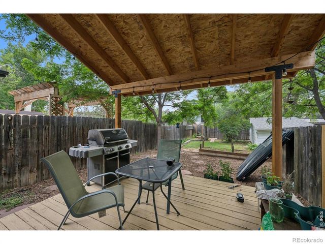 724 Mead Street, Louisville, CO 80027
