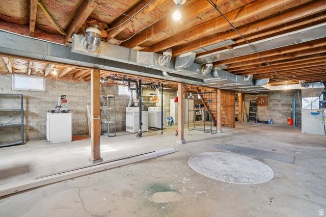 870 E ZENITH AVE, Salt Lake City, UT 84106