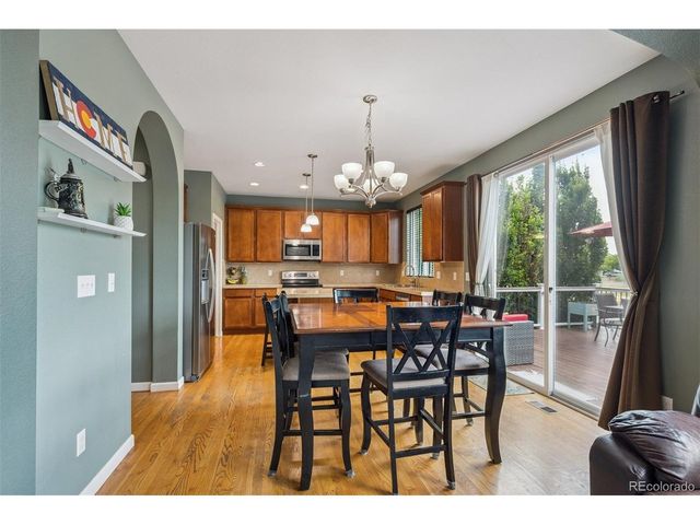 7898 S Joplin Ct, Englewood, CO 80112