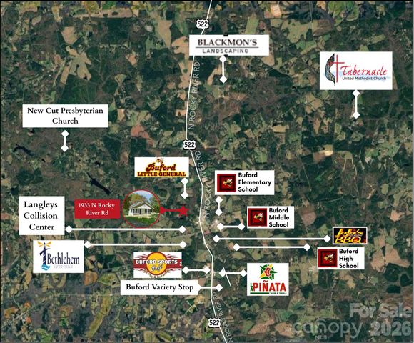 1933 N Rocky River Road, Lancaster, SC 29720