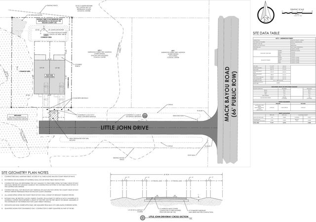 561 Mack Bayou Road, Santa Rosa Beach, FL 32459