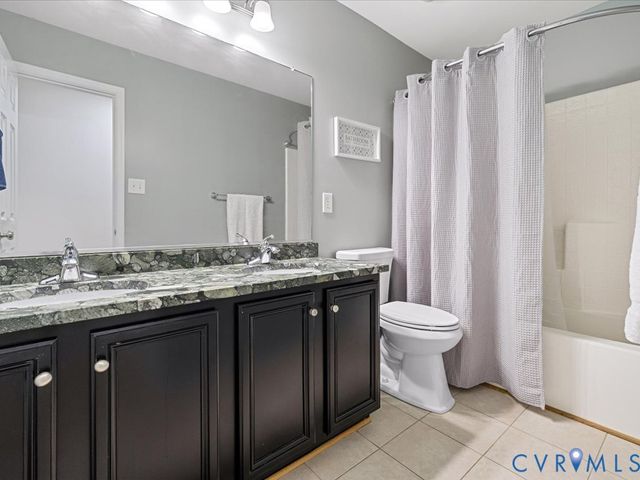 1213 Walthall Creek Dr, South Chesterfield, VA 23834