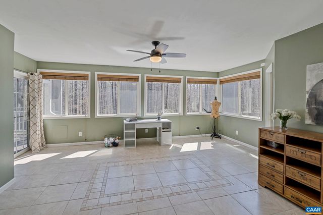 1815 RIVANNA WOODS DR, Fork Union, VA 23055