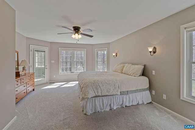 1815 RIVANNA WOODS DR, Fork Union, VA 23055