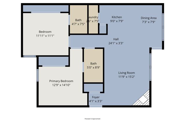 7340 Skillman Street 1207, Dallas, TX 75231