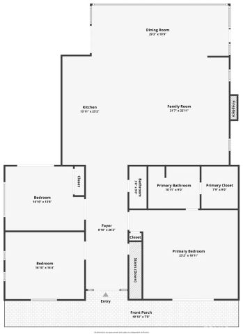 6060 Pachappa Drive, Riverside, CA 92506