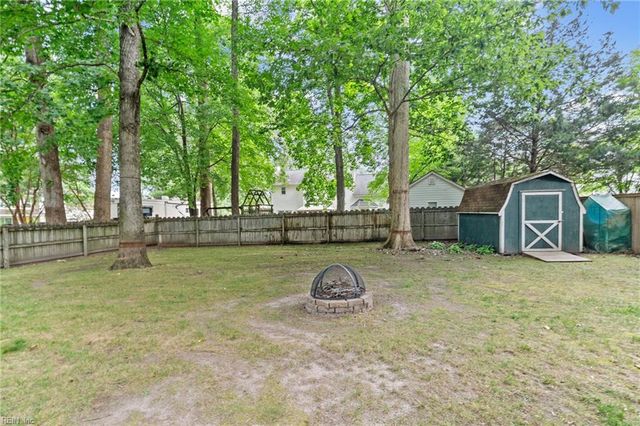 812 Whisper Hollow DR, Chesapeake, VA 23322