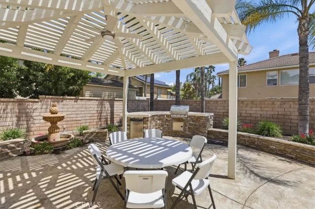 1228 Crete Court, Riverside, CA 92506