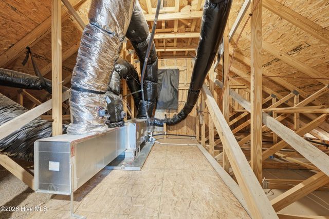 3049 Lochgreen Circle, Leland, NC 28451