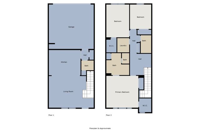 4223 Cascade Sky Drive, Arlington, TX 76005
