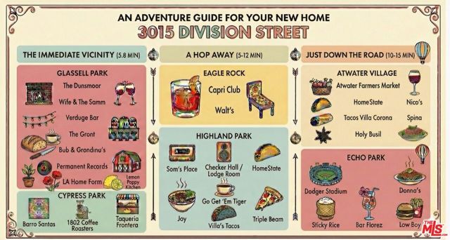 3015 Division Street 219, Los Angeles, CA 90065