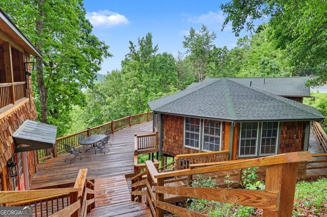 1085 Sky High Drive, Dillard, GA 30537