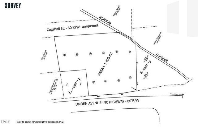 715 Martin Luther King Jr Avenue, Oxford, NC 27565