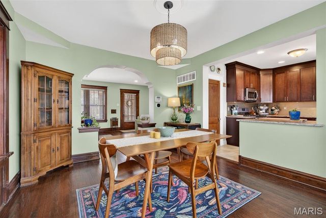 7443 Amherst Avenue, St Louis, MO 63130