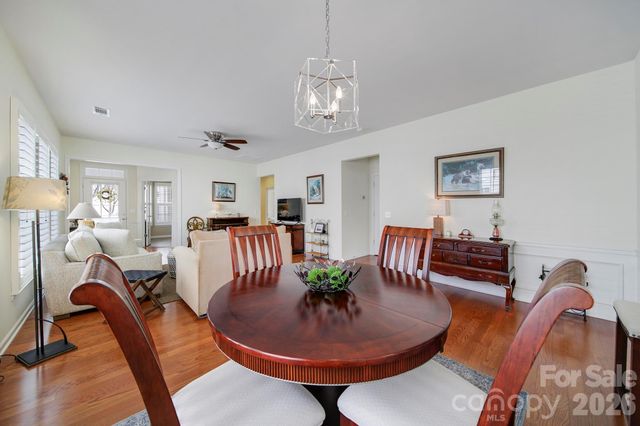 4111 Murray Street, Fort Mill, SC 29707