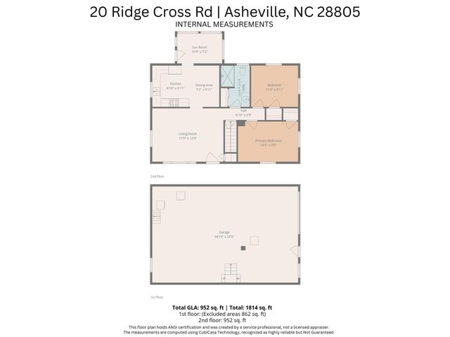 20 Ridge Cross Road, Asheville, NC 28805