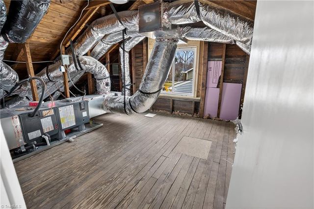 1114 Richland Street, High Point, NC 27260