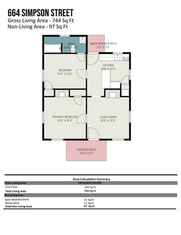 664 Simpson Street, Rock Hill, SC 29730