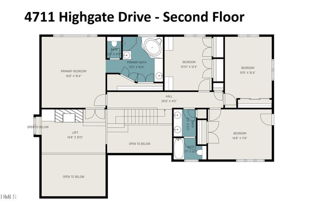 4711 Highgate Drive, Durham, NC 27713