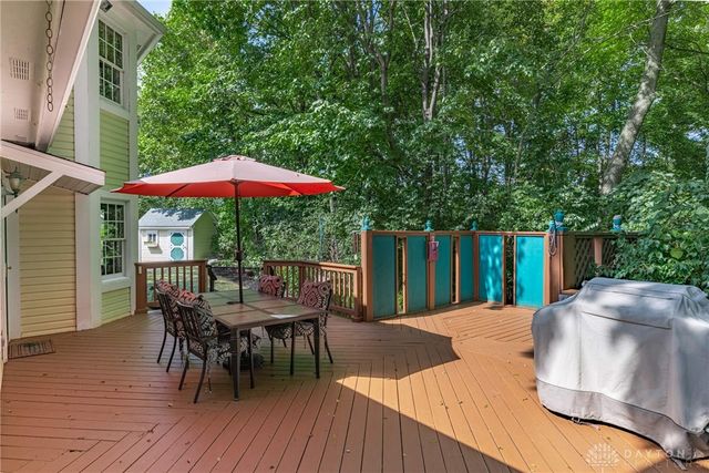 1973 Home Path Court, Centerville, OH 45459