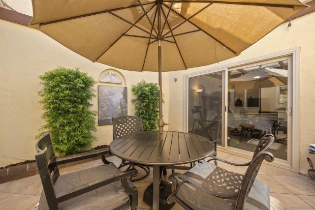 17415 Port Marnock Dr, Poway, CA 92064