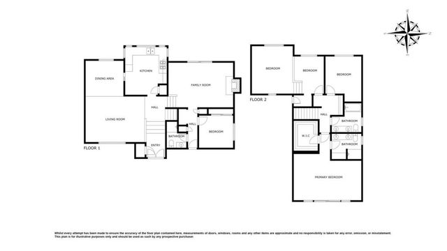 2846 Agua Vista Drive, San Jose, CA 95132