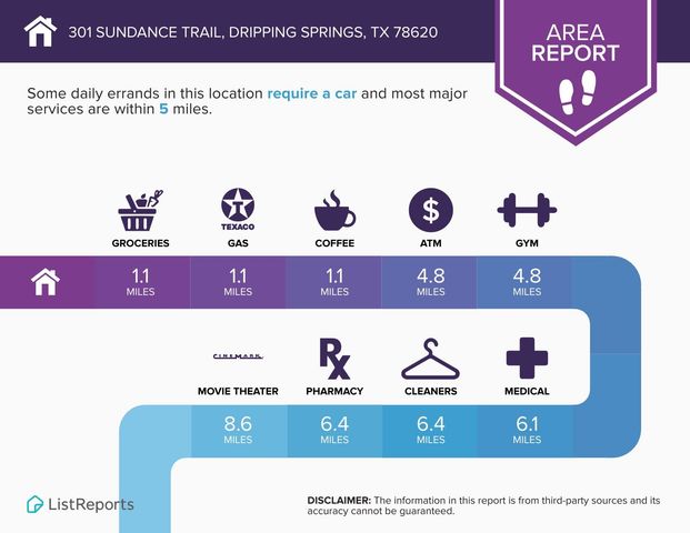 301 Sundance TRL, Dripping Springs, TX 78620